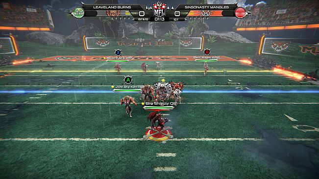 Mutant Football League: Sinsonasty Mangles