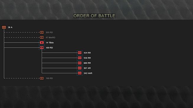 Graviteam Tactics: Edge of Storm