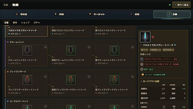 Beast Market