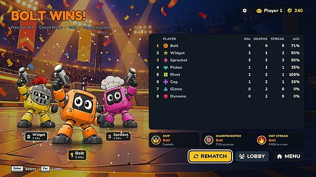 Hking's Block Arena