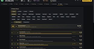 Gold Master: A Game Company Tycoon
