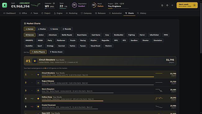 Gold Master: A Game Company Tycoon