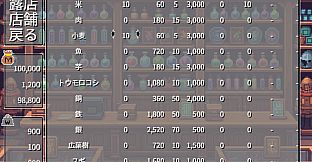 merchant GAME