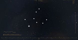 Constellations: Beyond the edges