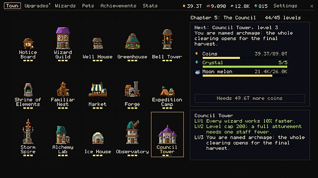 Wizards Go Farming