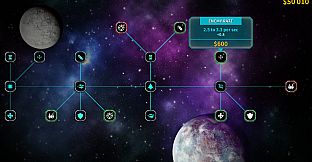 Rapid Escalation