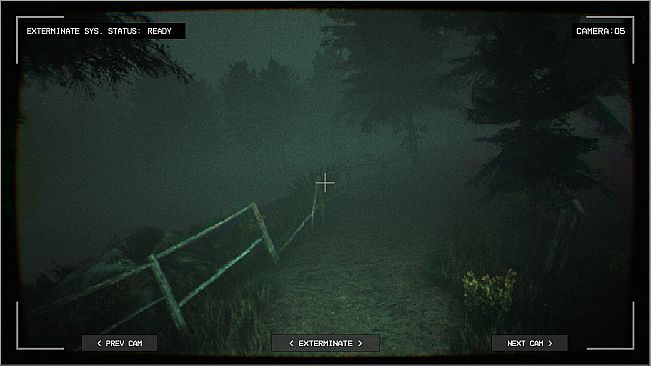 Inter-Dimensional Security