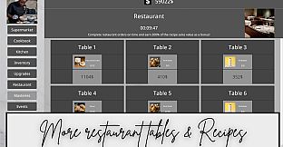 Professional Chef - Premium Upgrade
