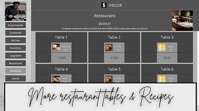 Professional Chef - Premium Upgrade