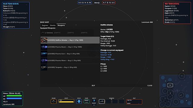 Lorenium Orbit