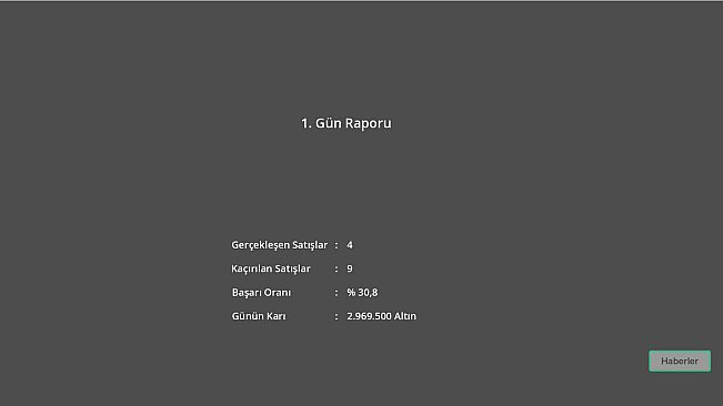 The Fruit Merchant's Diary