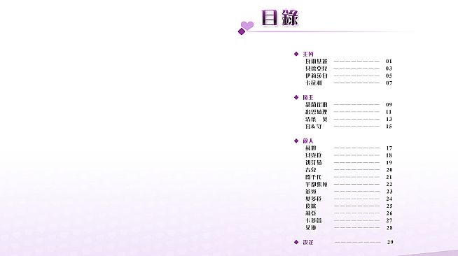 雀姬的異想世界【音樂與美術集】