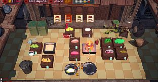 Plate And Profit