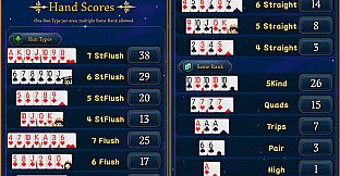 Duelike