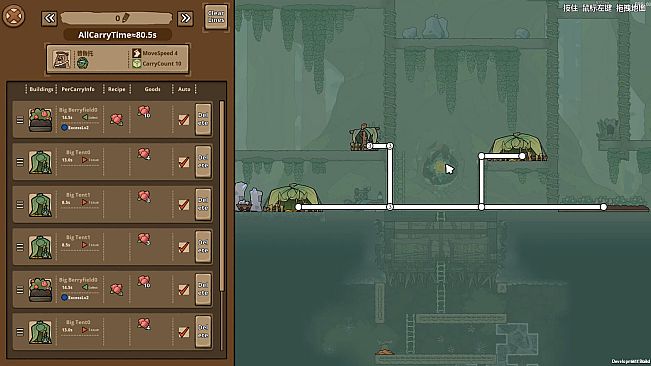 Guardians of the Sanctree: Early Birds