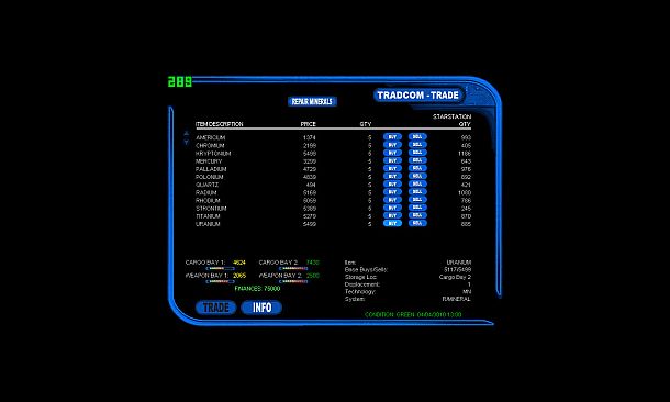 Battlecruiser Generations