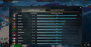 NWO - Anarchy Collapsed