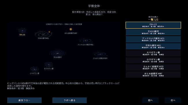 Cosmic Genesis Kagura: Elementary Particle Concerto