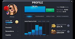 Blackjack Championship