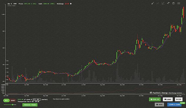 Trade Bots: A Technical Analysis Simulation