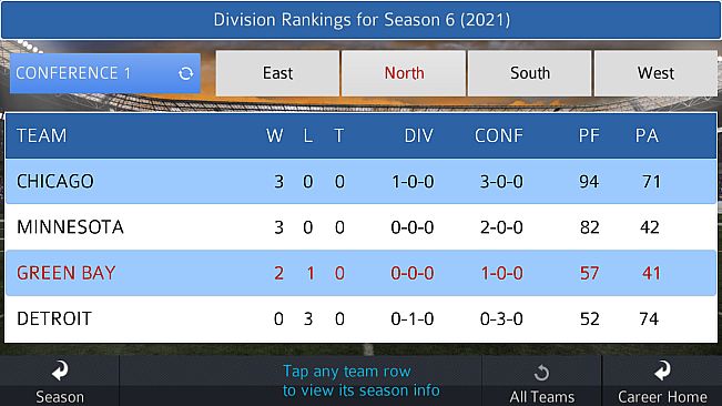 Pro Strategy Football 2016