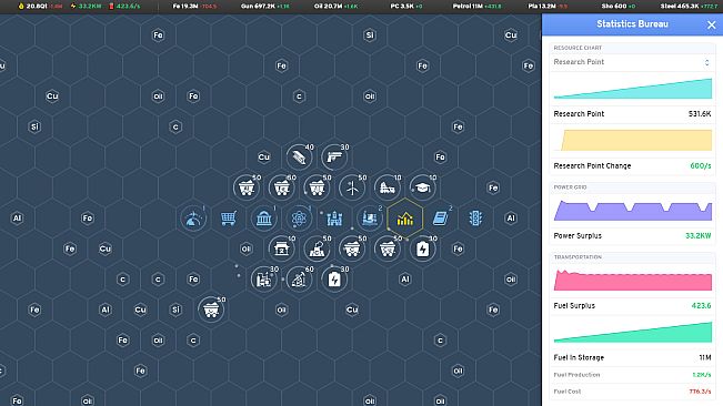 Industry Idle - Expansion Pack 1