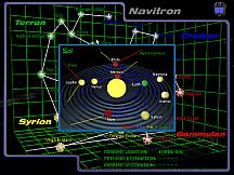 Battlecruiser Generations