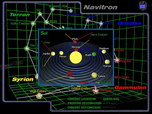 Battlecruiser Generations