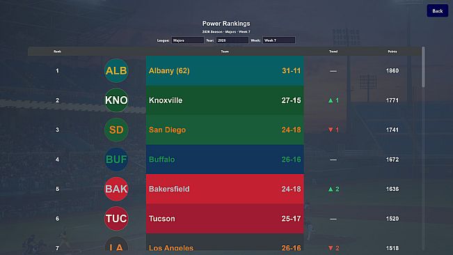 Pro Baseball: Franchise Builder