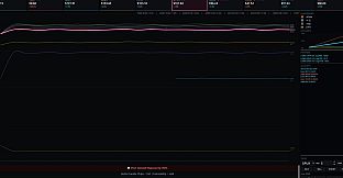 Bull Run