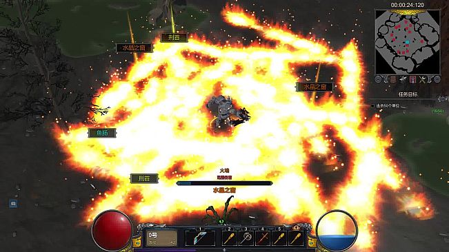 人类保存计划 Human Save Plan