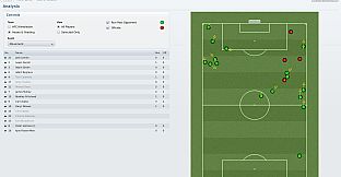 Football Manager 2011