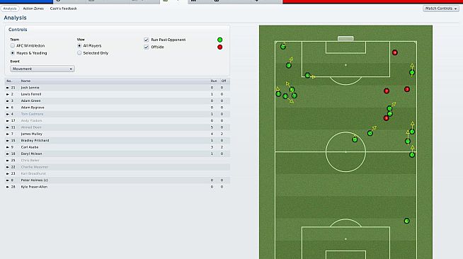 Football Manager 2011