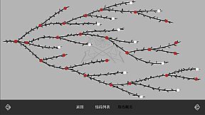 荆棘落尘埃 Dust On Thorn