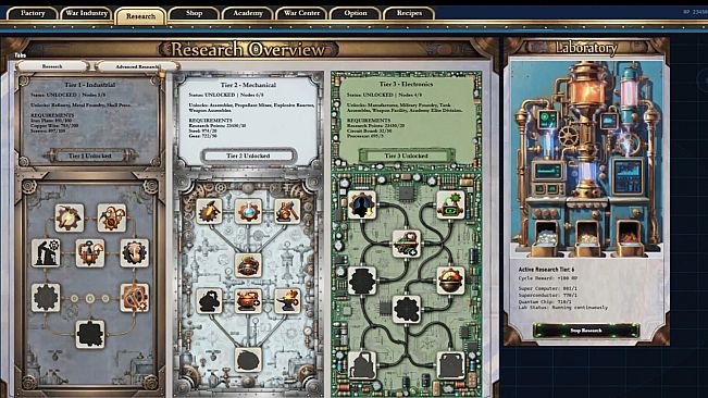 Gears Of Conquest