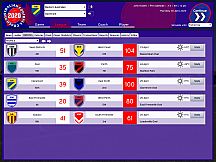 Australian Football Coach 2020