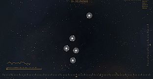 Constellations: Beyond the edges