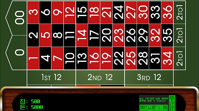 VOICE: Legacy of Hale