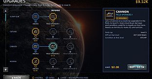 Deepworks