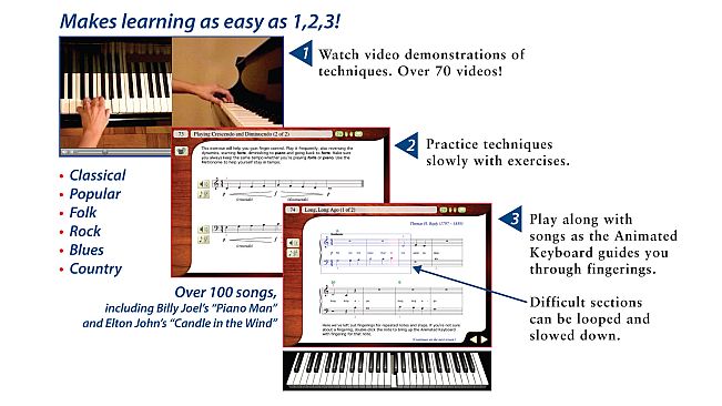 eMedia Piano and Keyboard Method