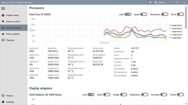 Driver Fusion Premium - 1 Year