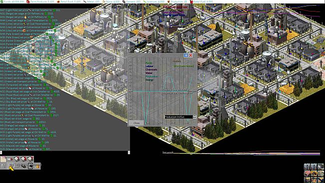 States, Firms, & Households