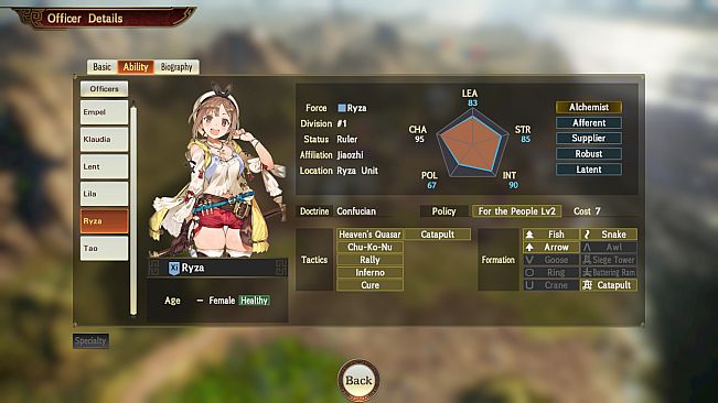 RTK14: "Ryza and Her Friends" Officer Data