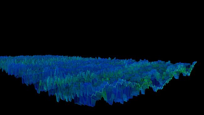 Bonk'd Audio Visualizer