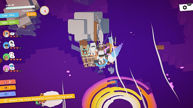 Overrafted!