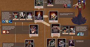 A Year Of Rain - Artbook & Strategy Guide