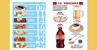 Nekoview-1941s U.S. NAVY COOKBOOK PART I