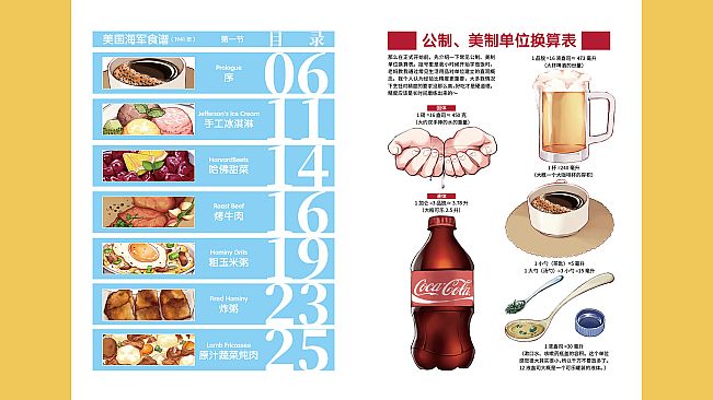 Nekoview-1941s U.S. NAVY COOKBOOK PART I