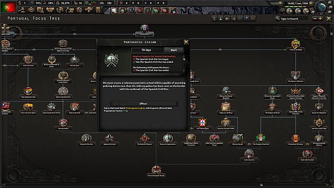 Expansion - Hearts of Iron IV: La Résistance