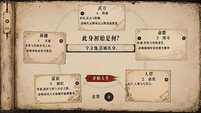 One Life, One Chronicle